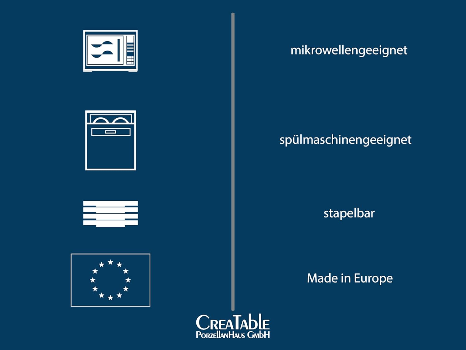 CreaTable, 17133, Serie Flora Zwiebelmuster, 30-teiliges Geschirrset, Kombiservice aus Porzellan, spülmaschinen- und mikrowellengeeignet, Made in Europe