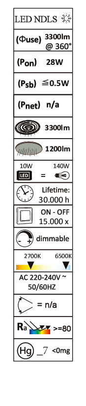 Novel LED-Deckenleuchte