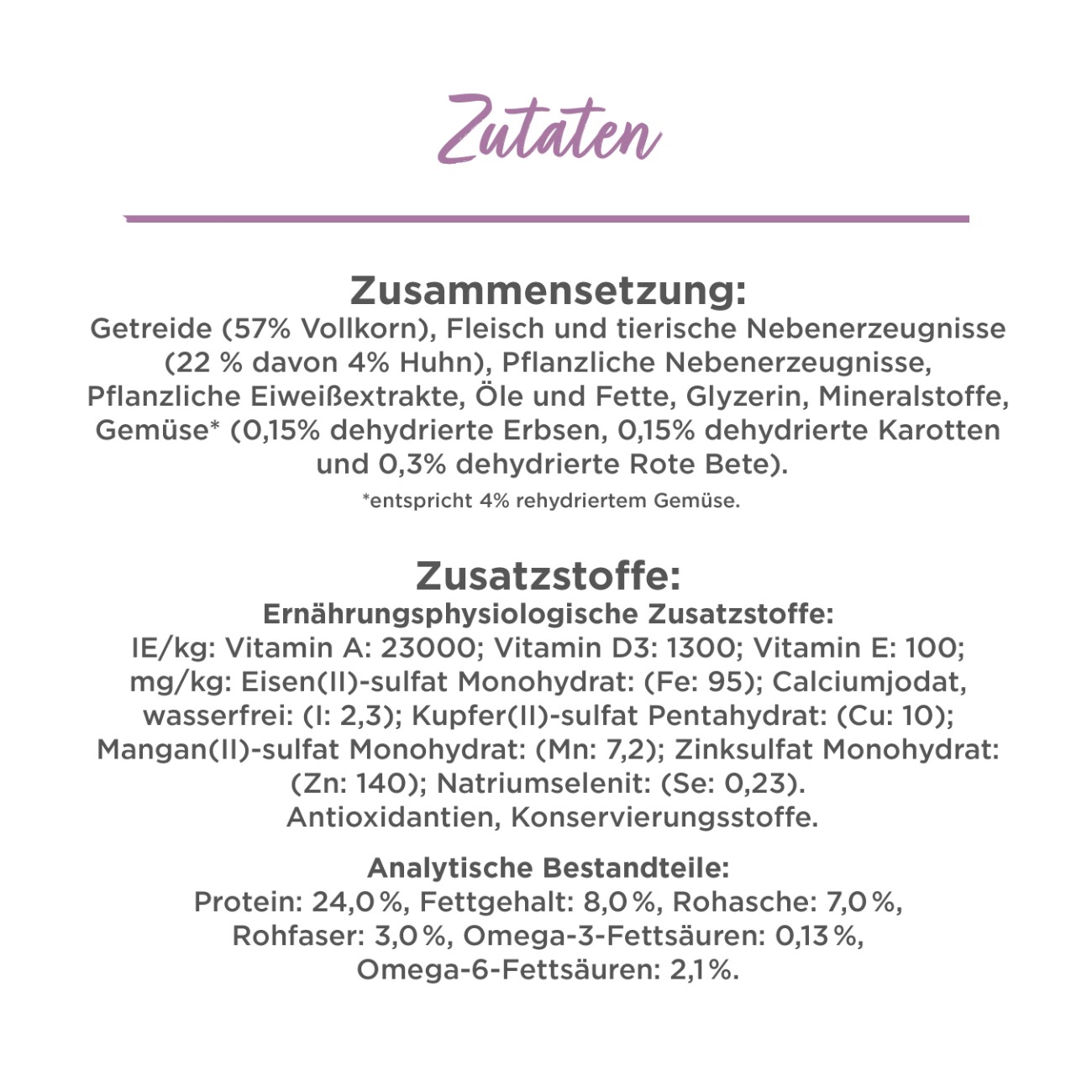 Beneful Purina Trockenfutter Hund, Senior, Glückliche Jahre 7+, Huhn und Gartengemüse 12 kg