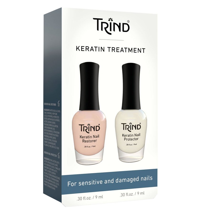Trind Keratin Treatment Set