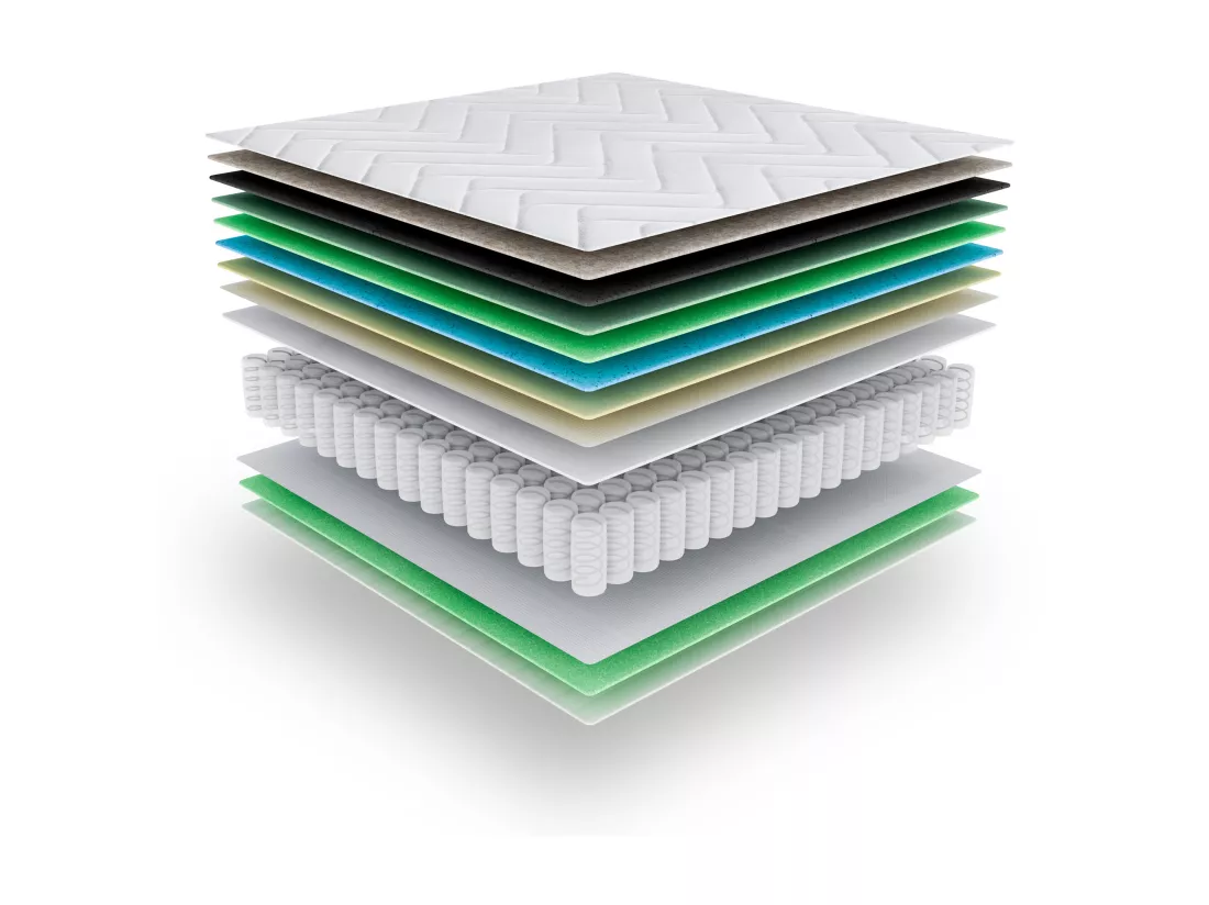 Matelas Wooly Original 140x200 cm - Hybride - Ressorts ensachés - Laine - Latex - Mousse mémoire adaptative - HR - Confort mi-Ferme 7 Zones - 24 cm