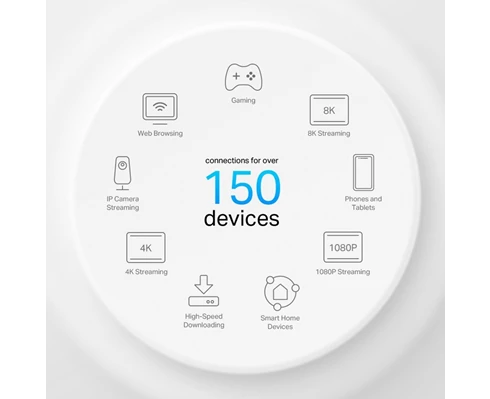 TP-Link Deco X50-PoE(3-pack)
