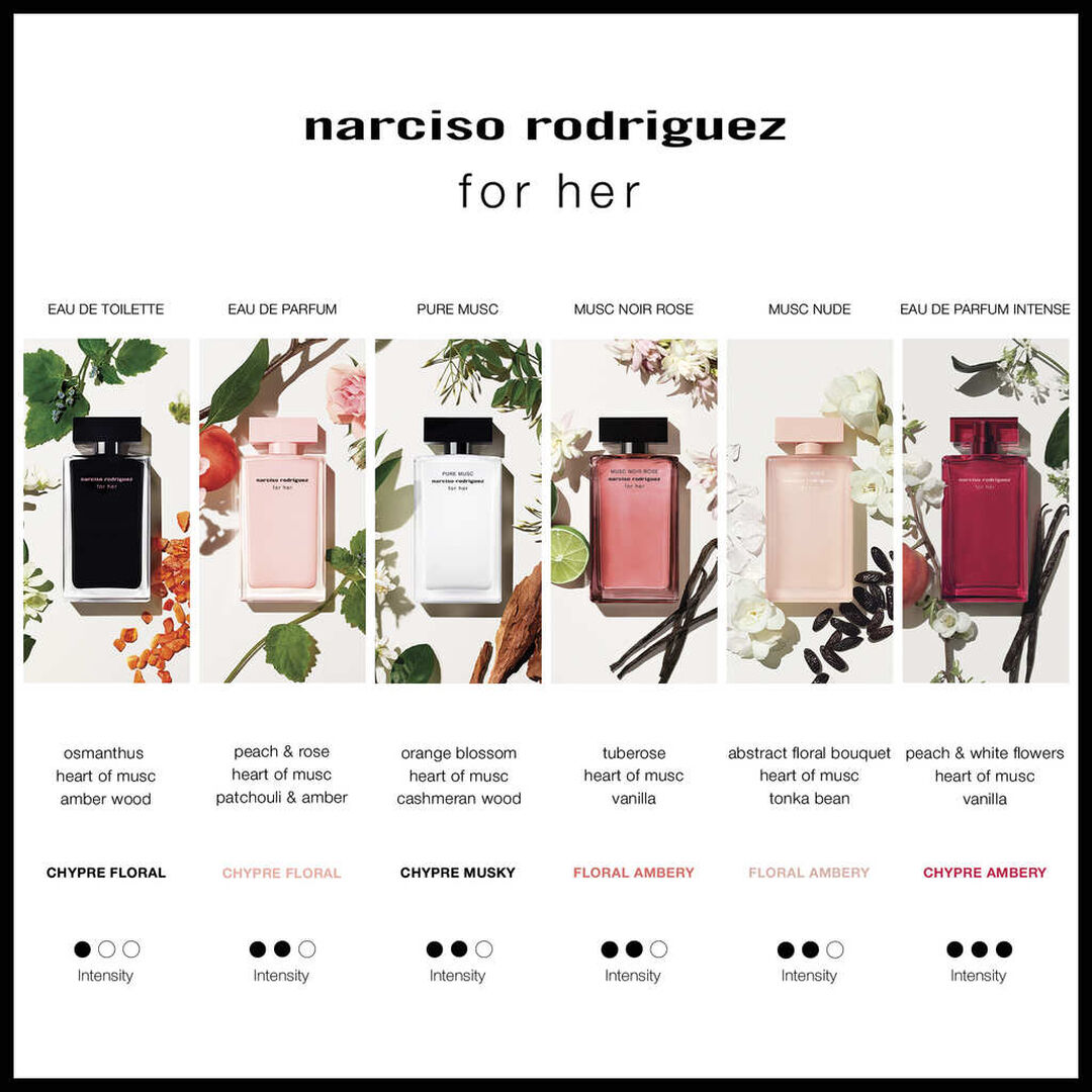 NARCISO RODRIGUEZ FOR HER Eau de Parfum Intense - 50ml