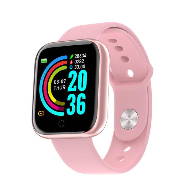Tendência de OEMs para smartwatches