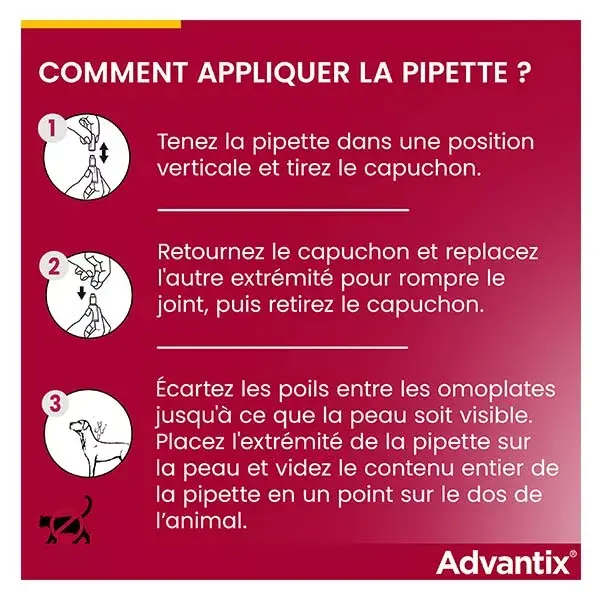Solução Advantix para tratamento de pulgas e carrapatos em cães de pequeno porte (4-10kg) - 4 pipetas