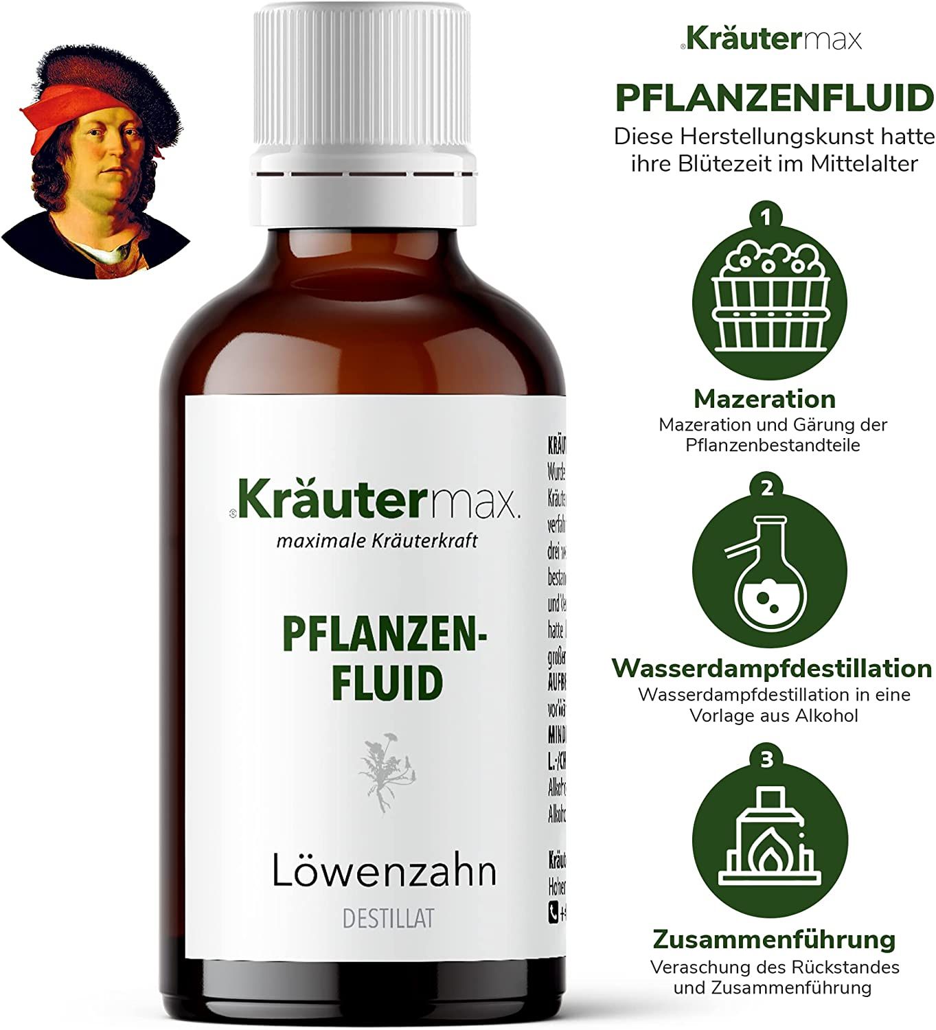 Kräutermax Pflanzenfluid Löwenzahn Tropfen