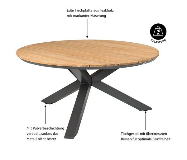 Tierra Outdoor Gartentisch Orbital, ca.