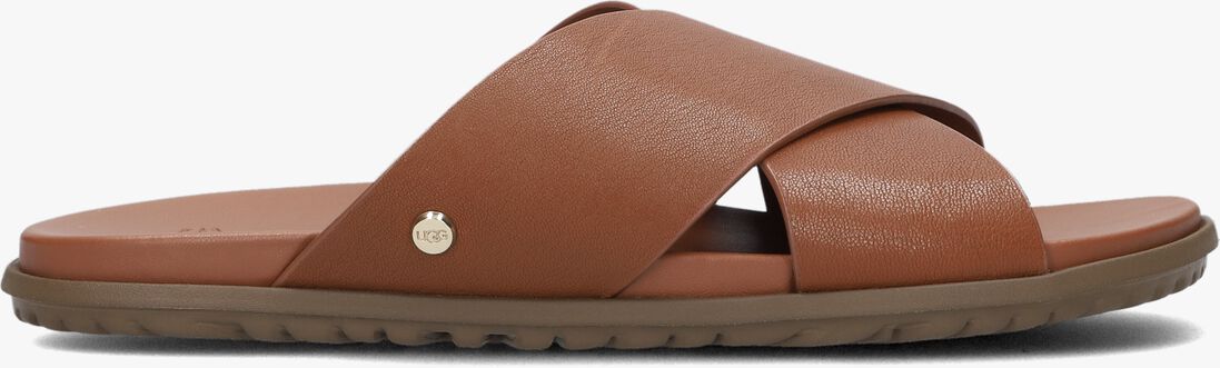 UGG cognac ugg slippers w solivan crossband
