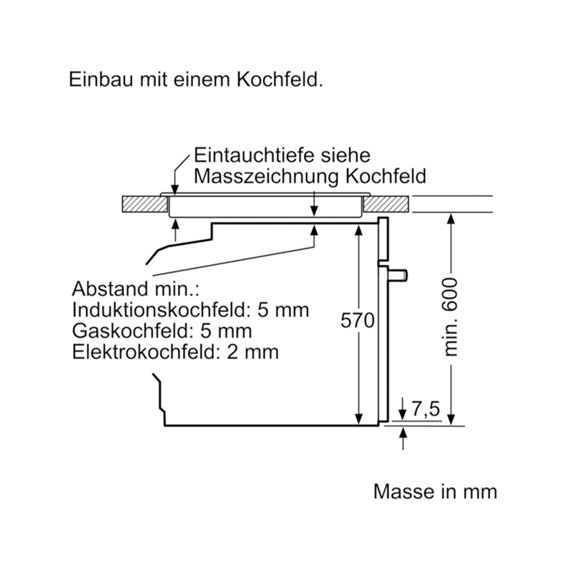 Bosch Einbau-Herd HEA510BA0C 400V