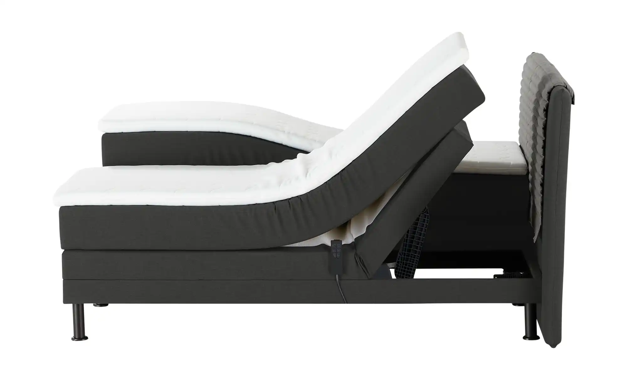SKAGEN BEDS Motor-Boxspringbett Synda