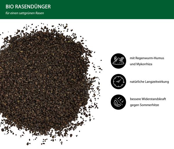 Dehner Bio Rasendünger