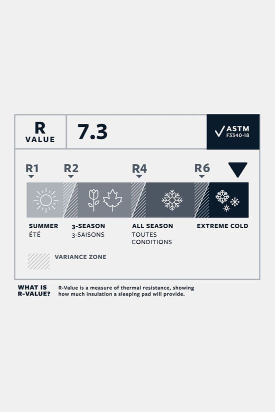 Therm-a-Rest Therm-a-Rest Therm-a-Rest NeoAir Xtherm Max NXT Slaapmat Regular Wide