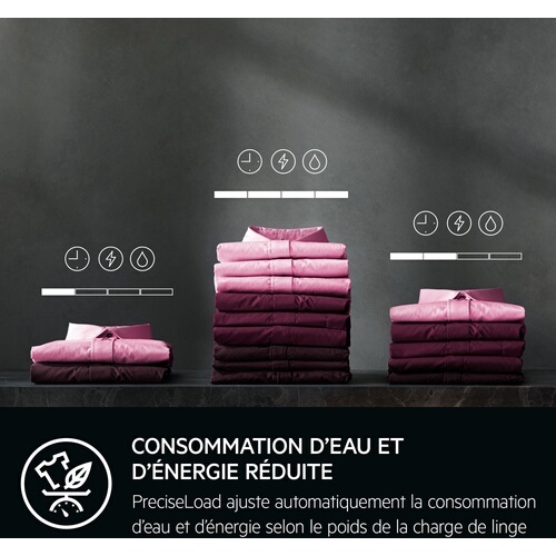 Lave-linge séchant Aeg LWR73A1176V