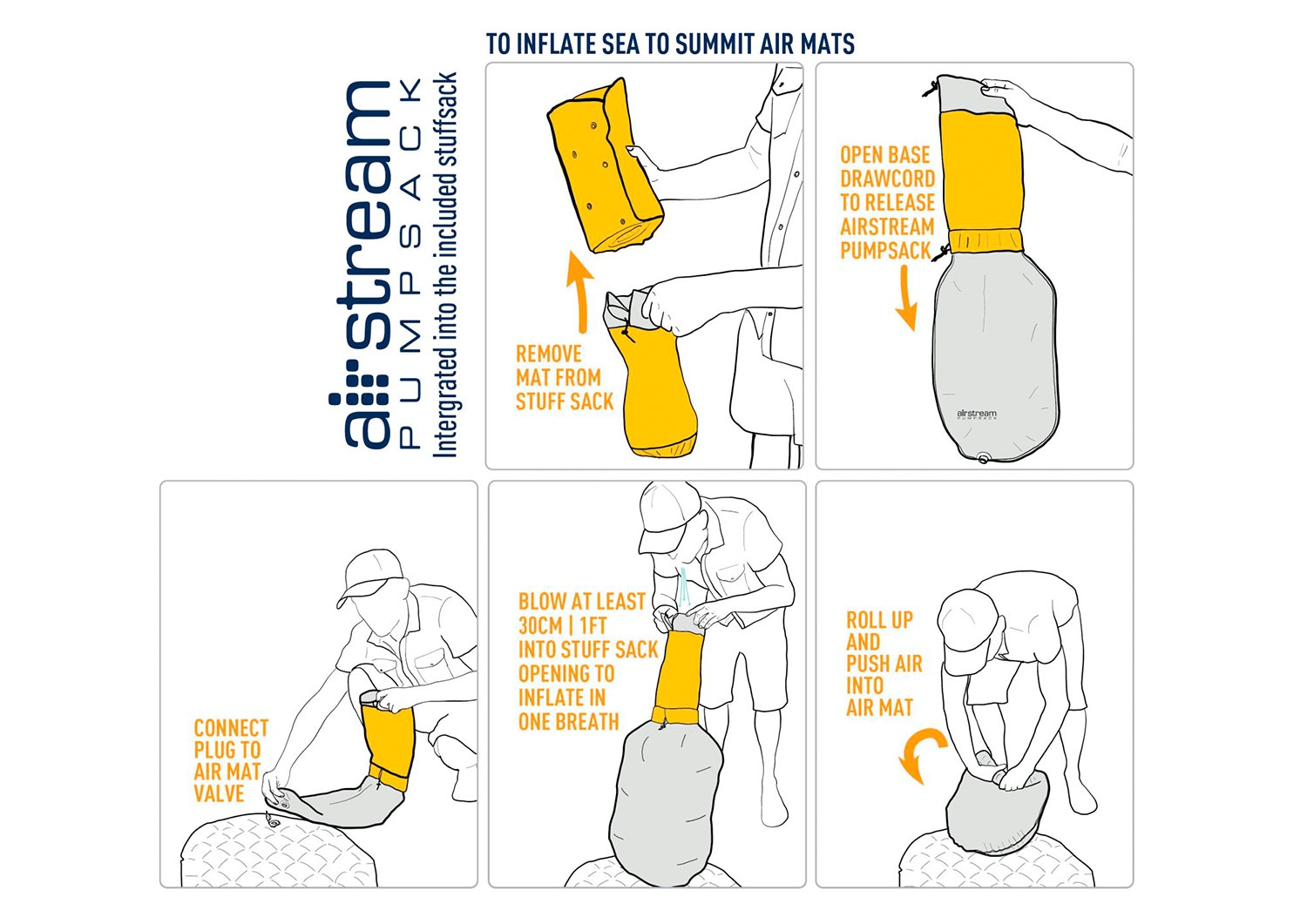 Sea to Summit UltraLight Air Mat Isomatte Large 198 x 64 cm