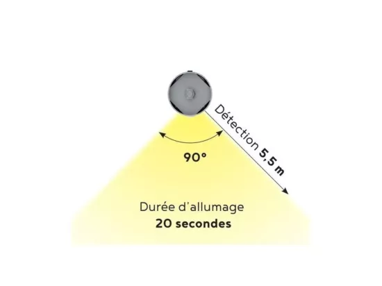 BELLECOUR LITERIE | Jeu de pieds de lit cylindriques (2 lumineux + 2 métal Noirs)