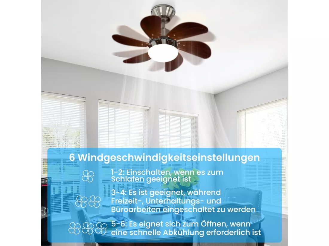 NETTLIFE Ventilateur de plafond blanc avec éclairage, télécommande, silencieux, avec minuterie, 6 pales, pour chambre à coucher