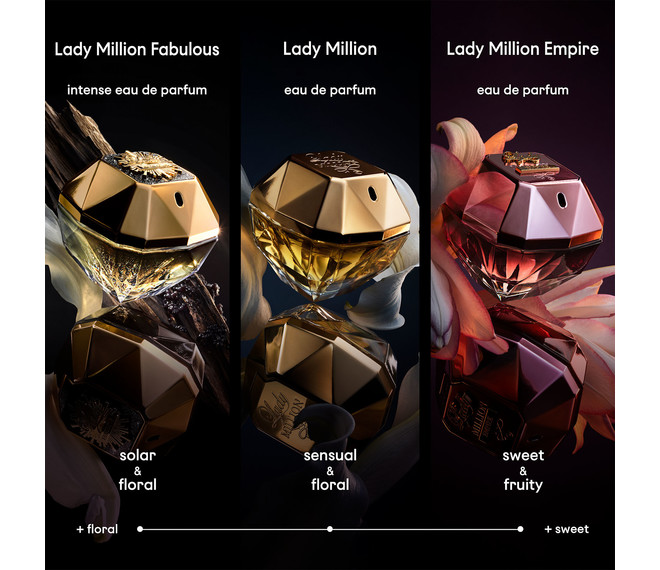 rabanne Lady Million Fabulous Eau de Parfum