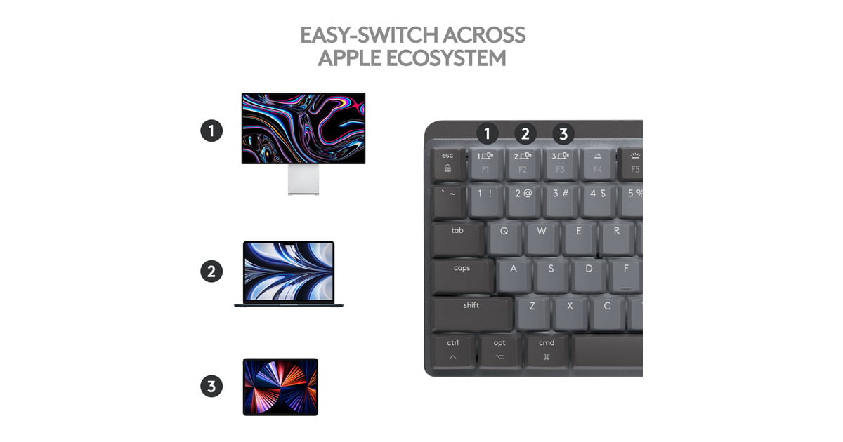 LogitechMX Mechanical Mini voor Mac, toetsenbord  (Donkergrijs, US-International, Cherry MX-Technologie)