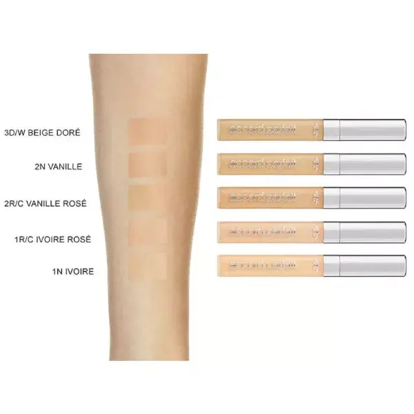 Corretivo L'Oréal Paris True Match 1N Ivory 6,8ml