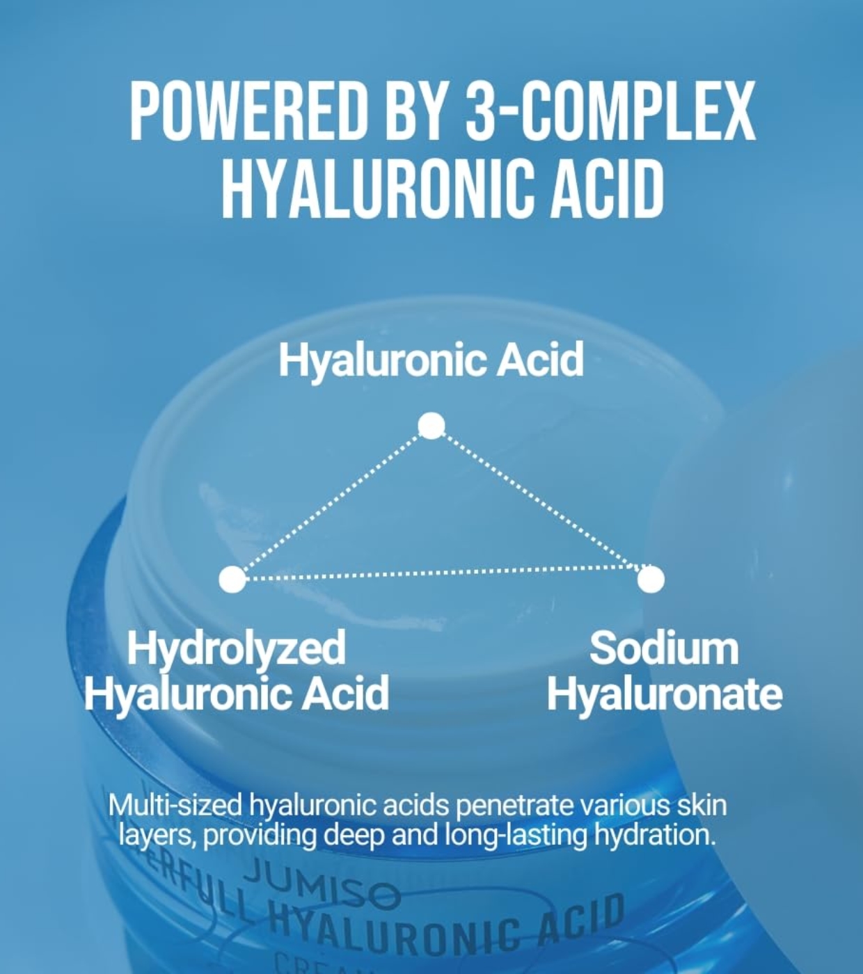 Jumiso - *Waterfull* - Creme facial hidratante Hyaluronic