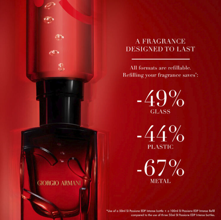 Armani SÌ PASSIONE Eau De Parfume Intense