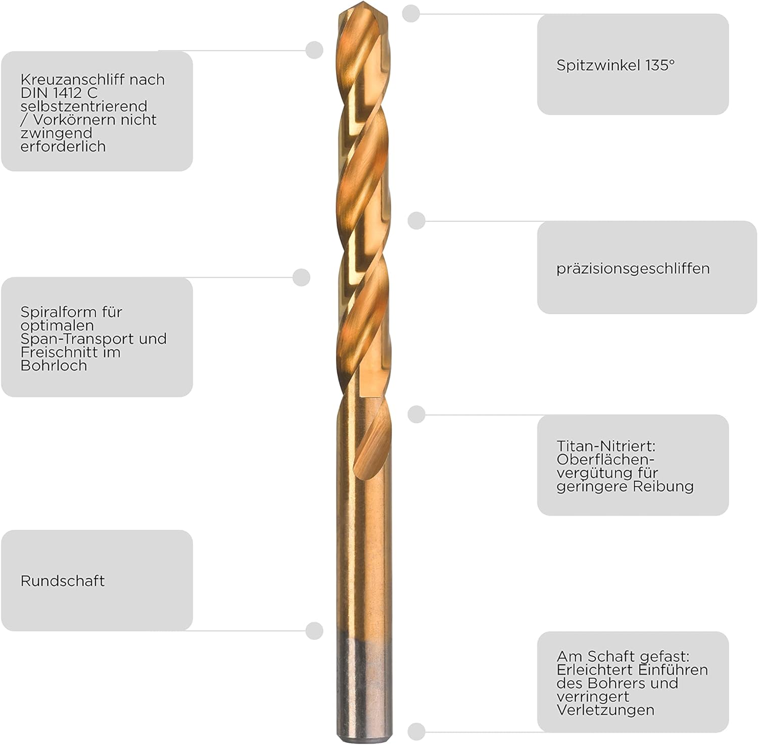 kwb HSS-TIN Titan Metallbohrer-Satz 'Bohrer-Set, 13-teilig, Ø 1,5 bis 6,5 mm (Steigung 0,5 mm) sowie 3,3 und 4,2 mm