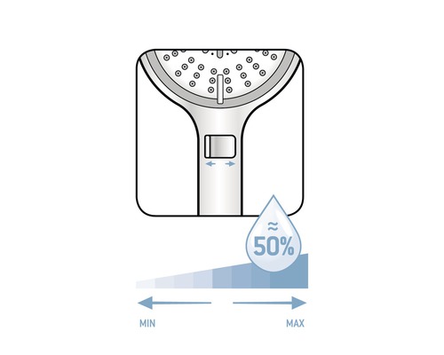 AVITAL NEWA eco handdouche, waterbesparend, Ø 11 cm, chroom
