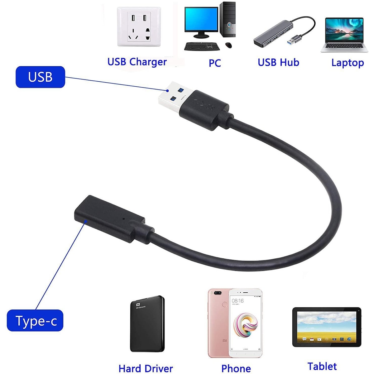 NÖRDIC USB C til OTG USB En adapter Metal Black 15cm