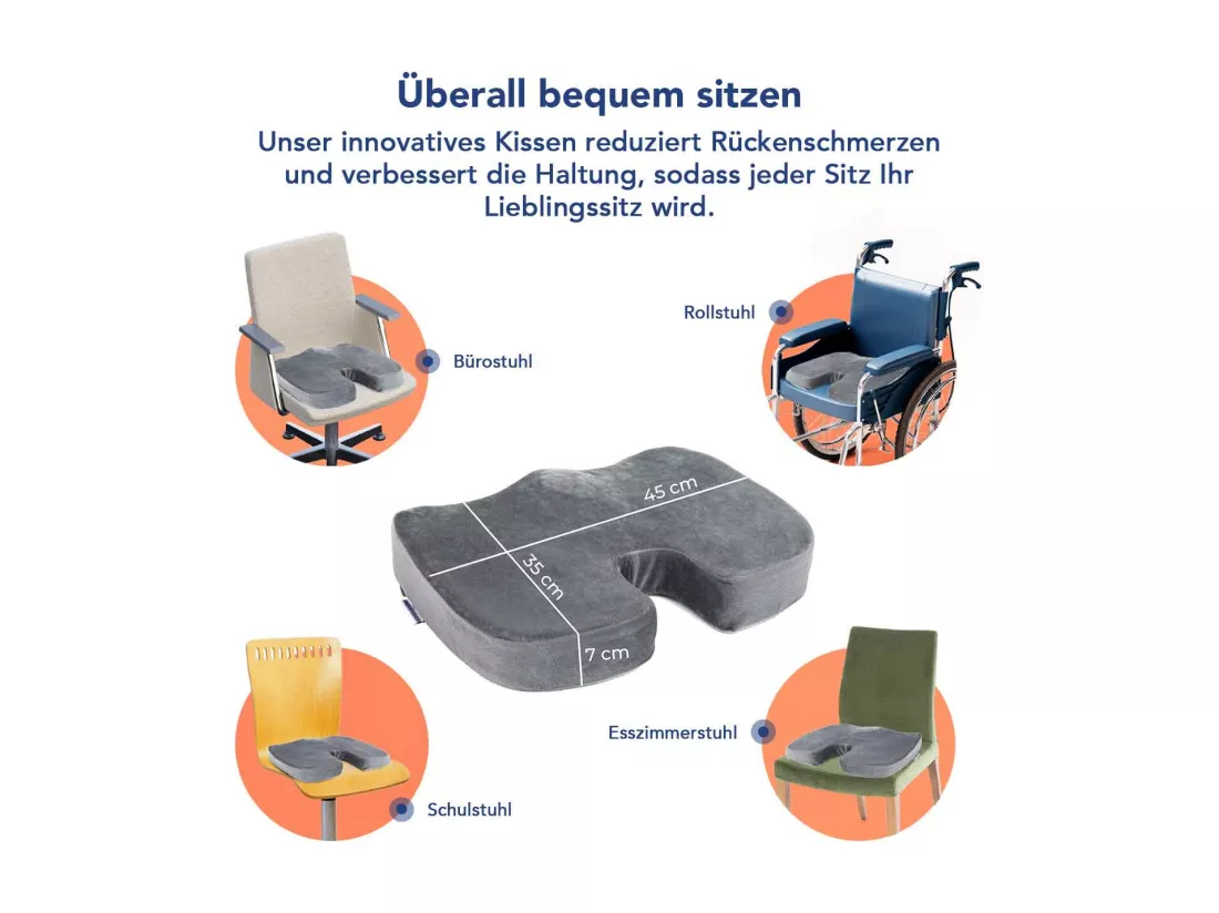 Coussin d'assise orthopédique