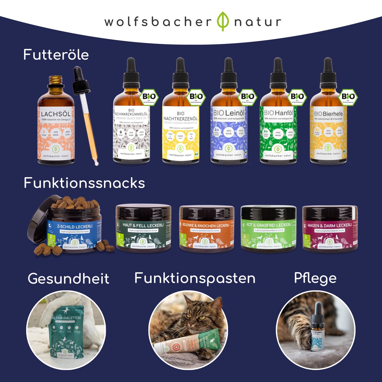 Wolfsbacher Natur Triebregulat Pulver