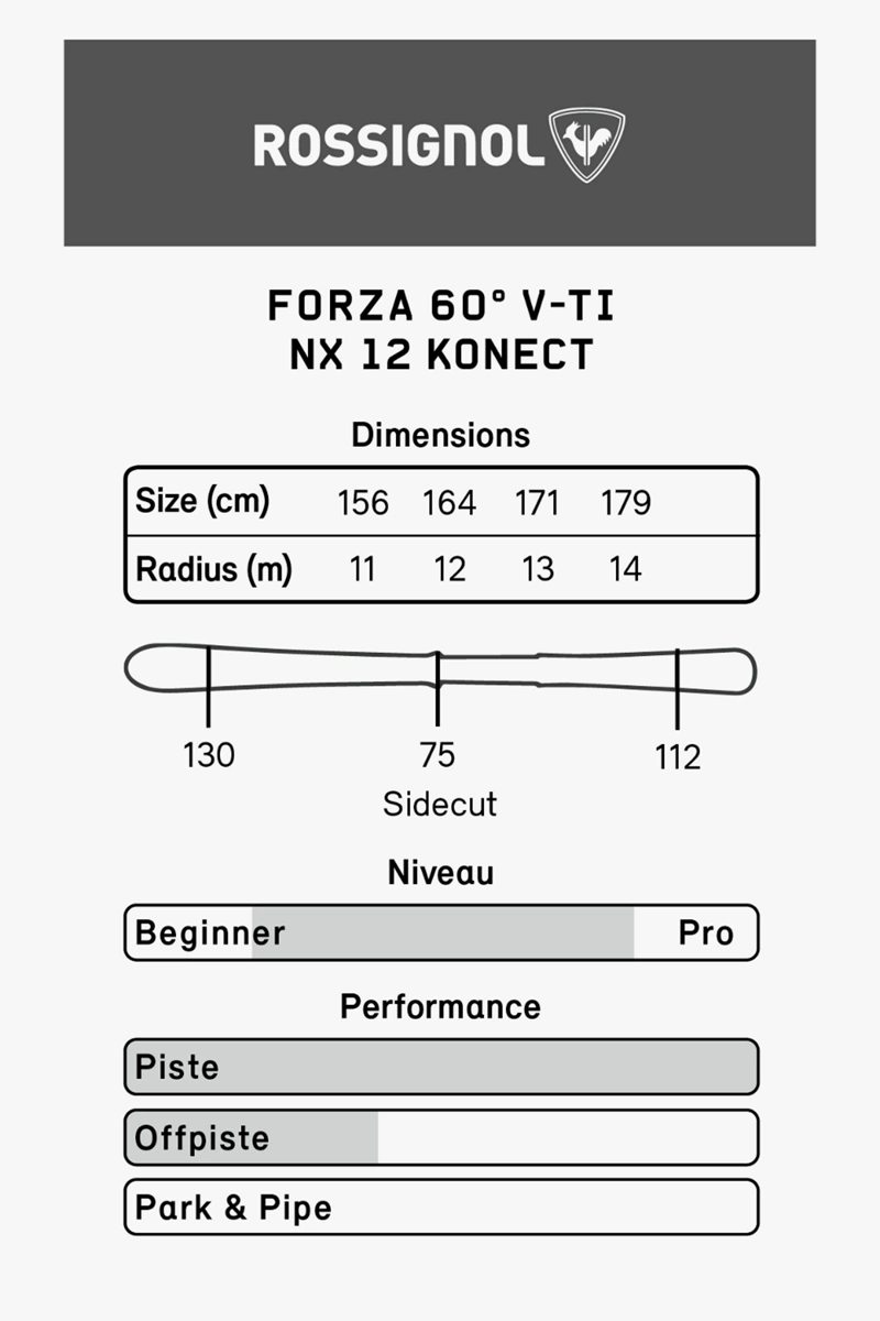 Rossignol Forza 60° V-TI Ski Set 2324
