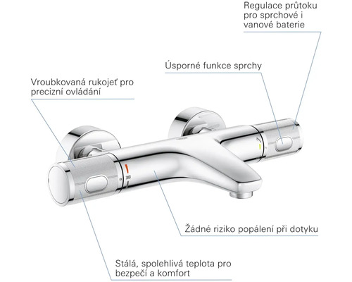 Grohe Quickfix badkraan met thermostaat PRECISION FEEL chroom 34788000