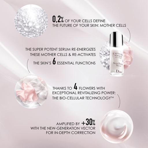 Dior Capture Totale C.E.L.L. ENERGY - Firming & Wrinkle-Correcting Eye Cream, 15 ml