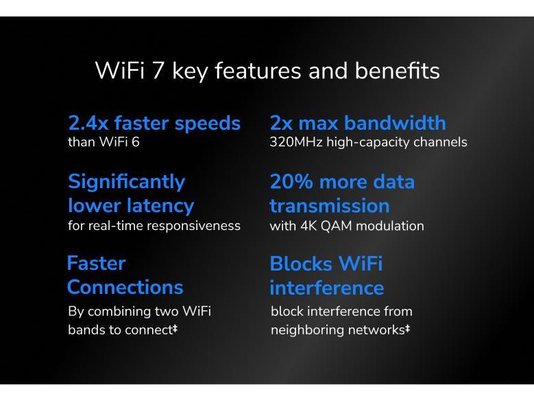 Netgear Tri-Band WiFi Router Nighthawk RS700S-100EUS Netgear Nighthawk WiFi 7 Tri-Band Router – Leistungsstarkes WiFi für Multi-Gig-Geschwindigkeiten