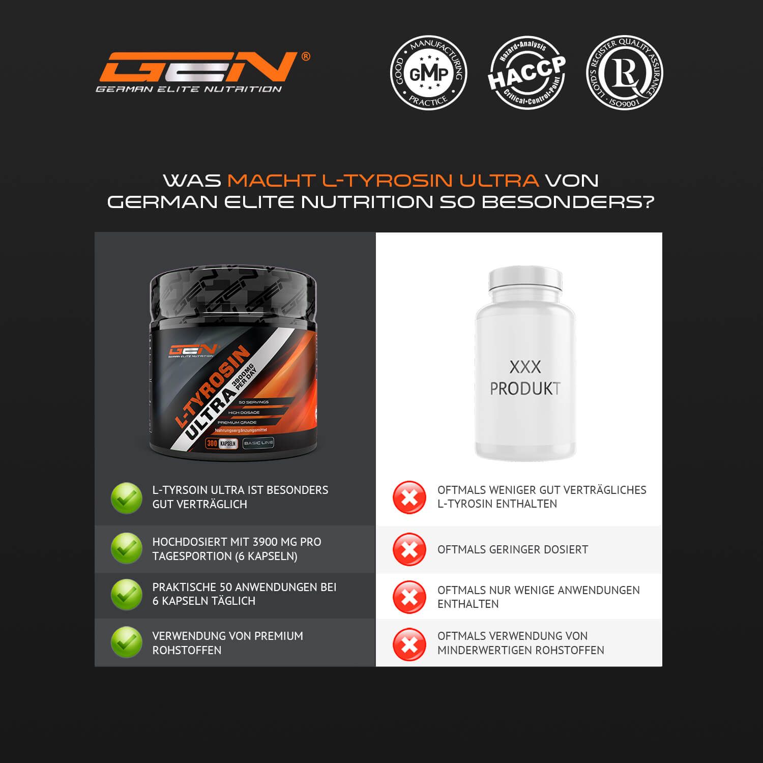 GEN L-Tyrosin Ultra