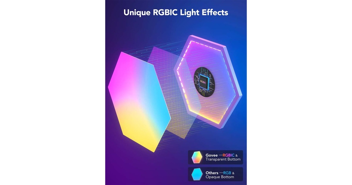 GoveeGlide Hexagon Expansion Pack - 2-pack sfeerverlichting