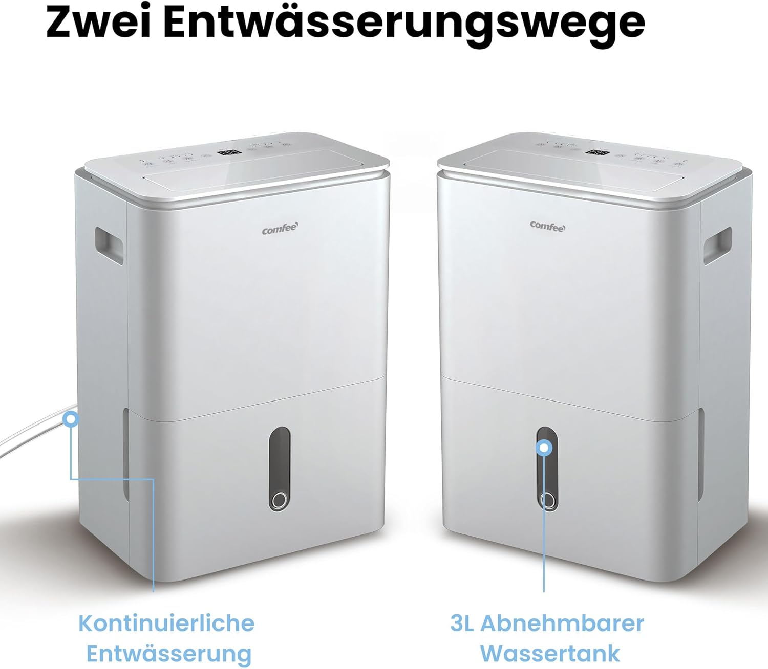 COMFEE' Luftentfeuchter Easy Dry 20L/Tag, 4 Modi, Luftbefeuchter angeschlossen, 3 l Tank, Wäschetrockner, Swing-Funktion, für Räume von 40㎡/100 m³, Weiß
