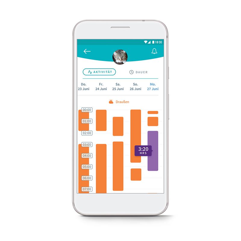 Chatière SureFlap Connect à puce électronique
