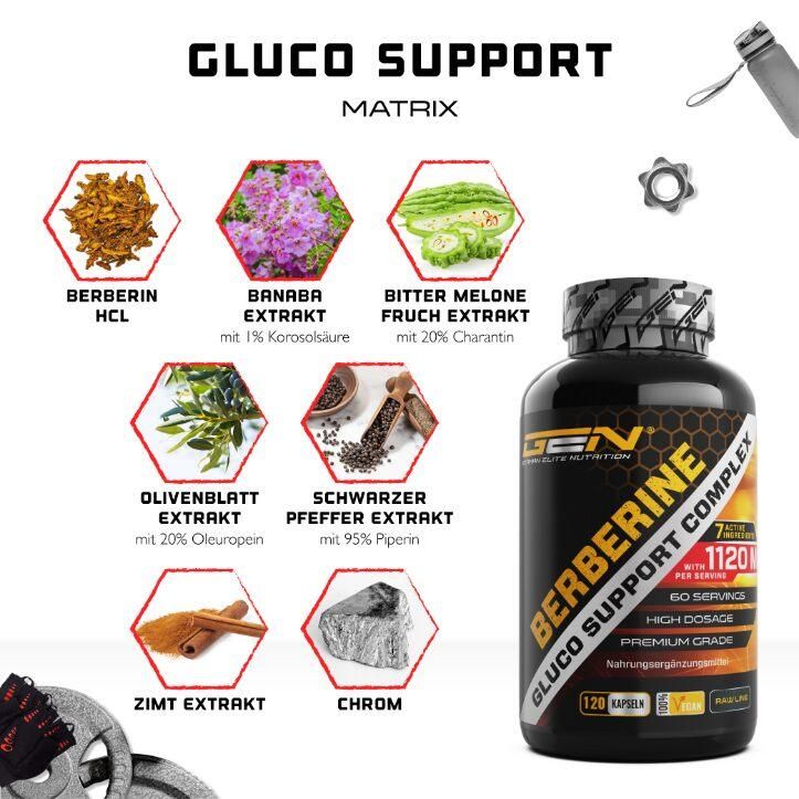 GEN Berberin Complex