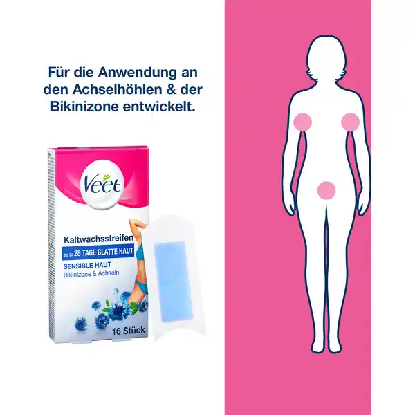 Pure Kaltwachsstreifen für Bikinizone & Achseln