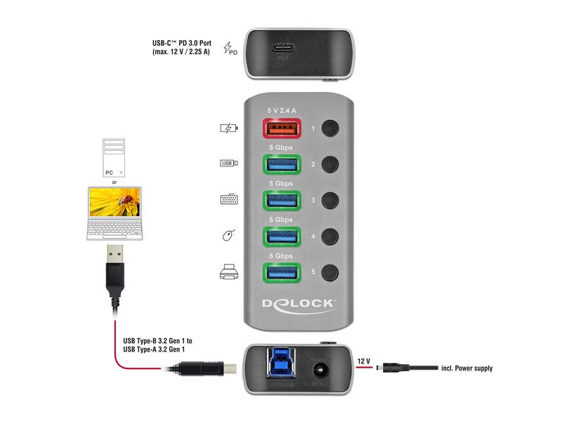 Delock USB-Hub 63263 USB 3.0 - 4x USB-A / 2x Ladeanschluss USB-Hub mit einzeln aktivierbaren Anschlüssen
