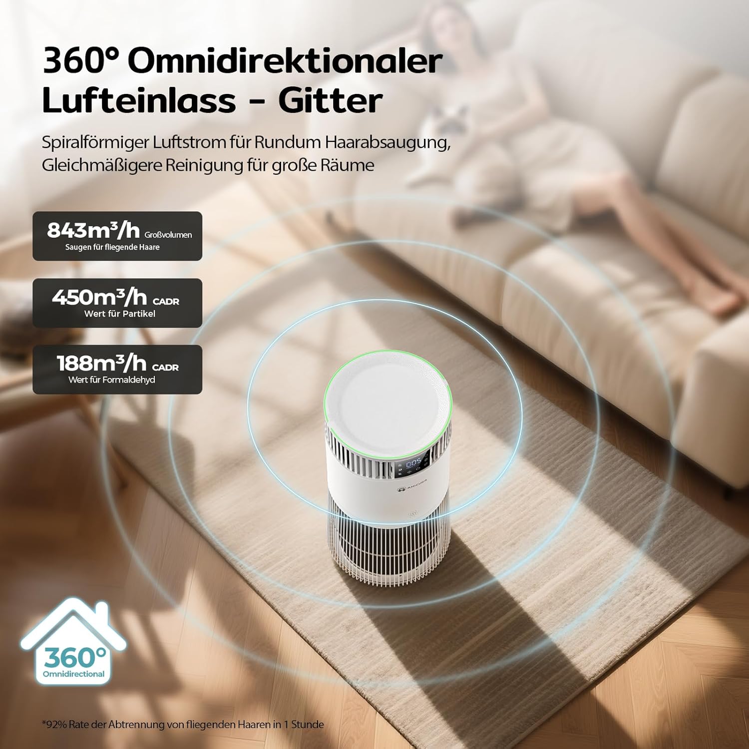 P2 Luftreiniger mit H13 HEPA Filter, 92% Tierhaare Entfernung, 99% Geruchsentfernung für Allergiker & Haustiere, Intelligent, App Steuerung,