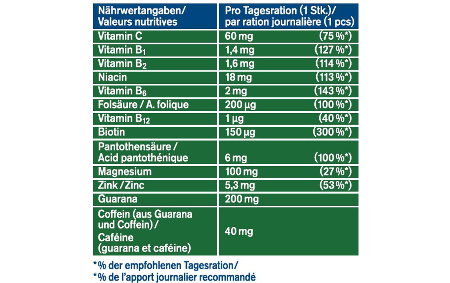 Boost 17 BrausetablettenVegane Nahrungsergänzung gegen Müdigkeit