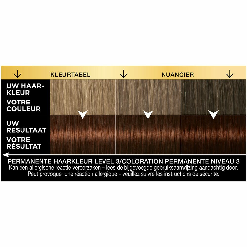 Syoss Oleo Intense Haarverf 4-18 Mokkabruin