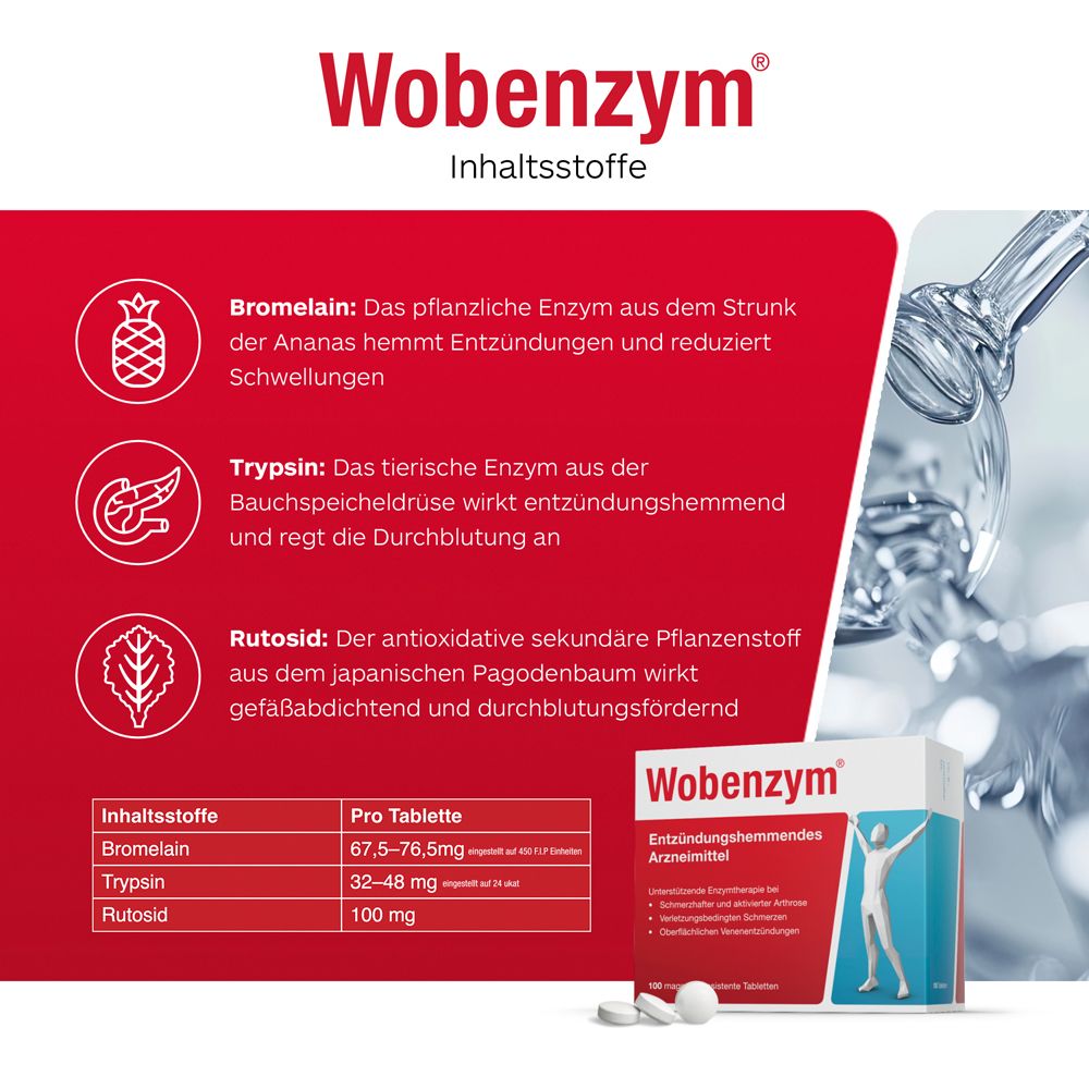 Wobenzym®