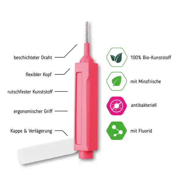 Premium Interdentalbürsten ISO 2 mittel fein