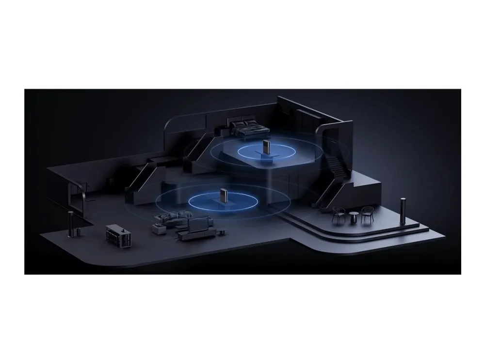 Xiaomi Mesh System BE3600 Pro - Wi-Fi-system - (router/forlænger) - mesh Wi-Fi 7, 1GbE, 2.5GbE Dual Band (pakke med 3)