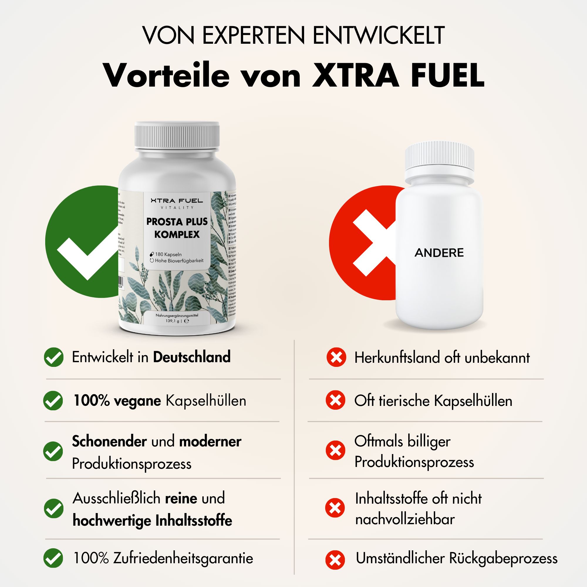XTRA FUEL Prostata Kapseln - Prosta Plus Komplex