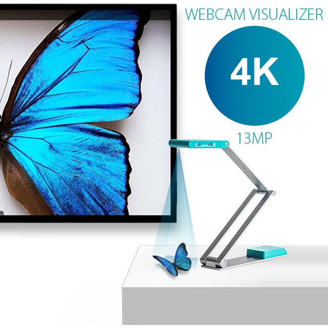 Scanner Iris IRIScan Visualizer 7 Dyslexic