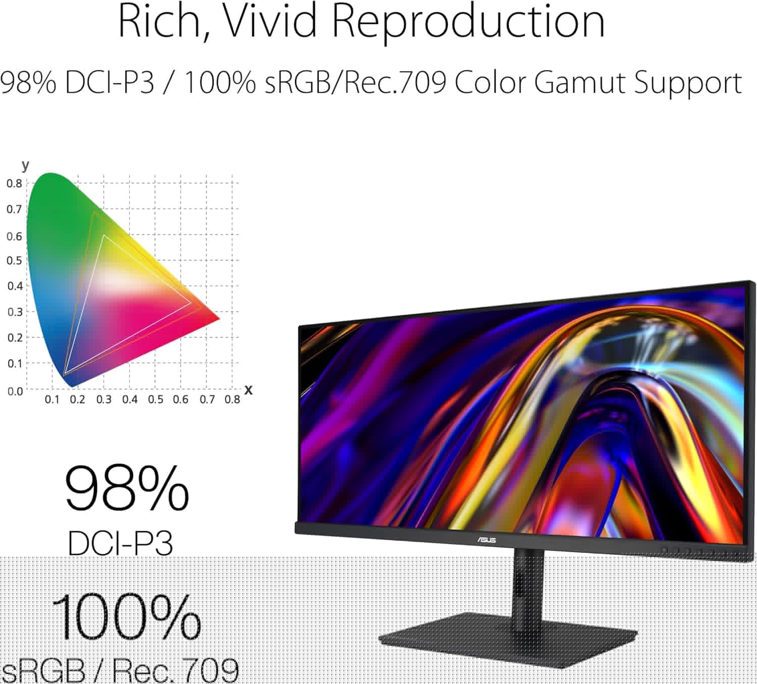 ASUS ProArt PA348CGV - Ecran PC 34'' UWQHD - Dalle IPS - 120Hz - 2 ms - 3440x1440-300cd/m² - Display Port, 2X HDMI, 1xUSB-C 90W & 4X USB-A - 98% DCI-P3 - Delta E